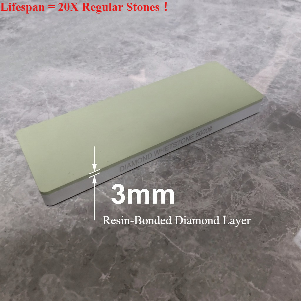Juego de piedras de afilar de  - Woodworking Resin reseña y precio